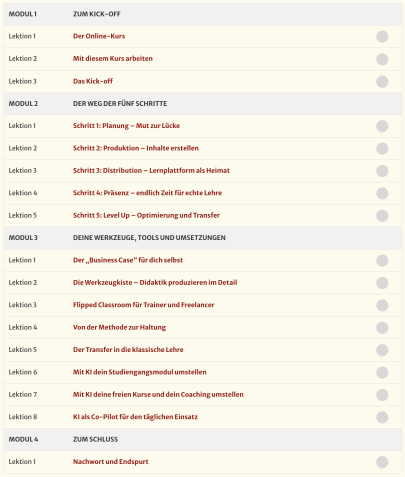 Screenshot des Kursverlaufes