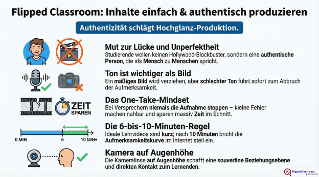 Grafik: Authentizität schlägt Hochglanz Grafik: Authentizität schlägt Hochglanz